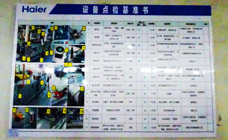 車間6S目視化設(shè)計